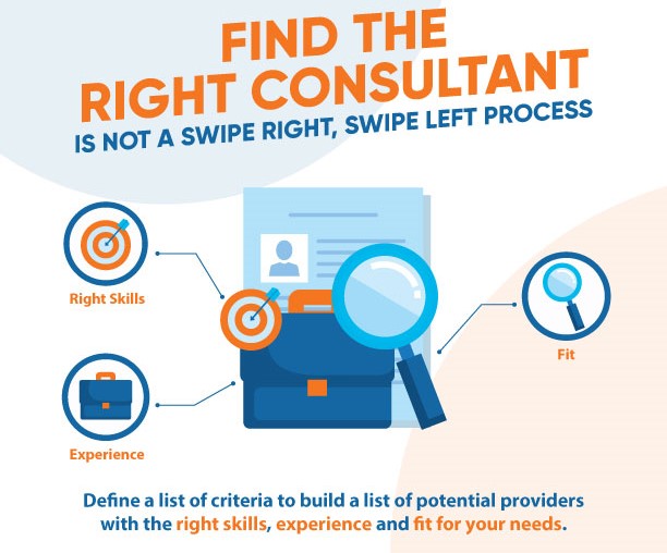 What Is A Consultant And How Do They Create Value 5 Find the right consultants