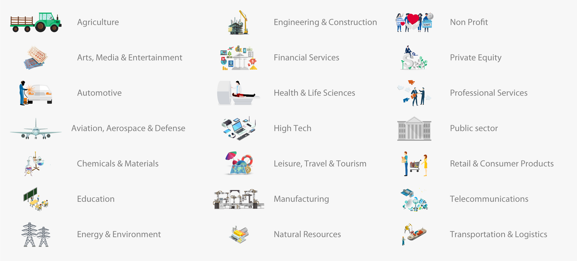Global Management Consulting Industry: A Comprehensive Guide 7 Global Management Consulting Industry: A Comprehensive Guide
