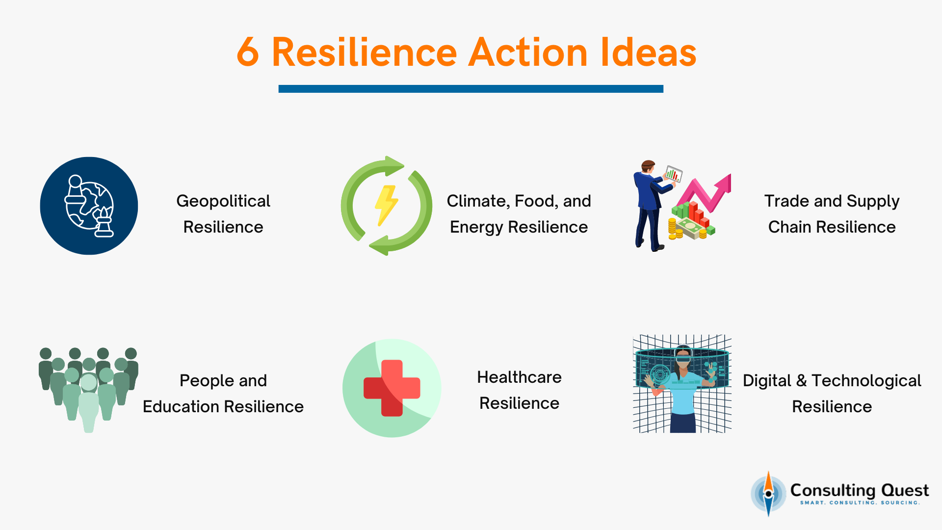 Tendances de la chaîne d'approvisionnement à connaître en 2023 5 6 idées d'actions de résilience