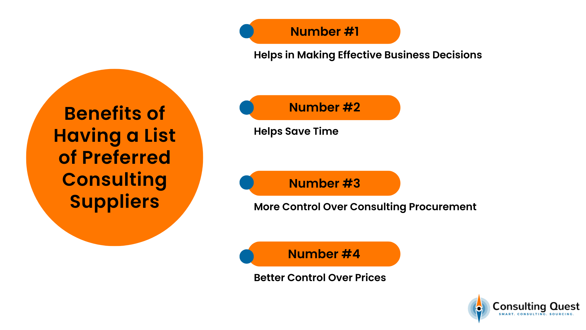 Supplier Relationship Management for Consulting: The Definitive Guide 2 Benefits of Having a List of Preferred Consulting Suppliers