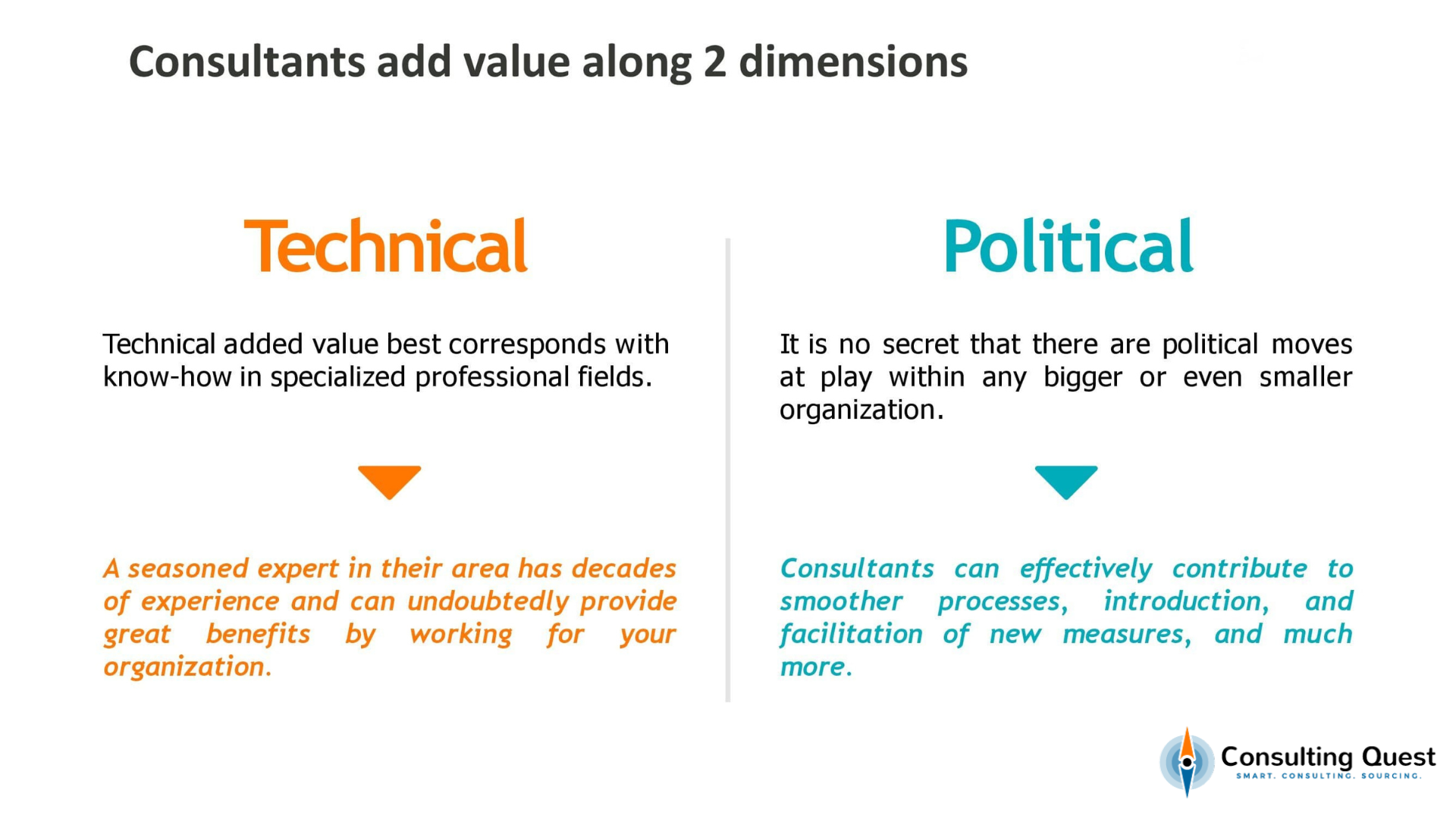 What Is the Most Important Thing to Consider While Buying Consulting? 1 Consultants add value along 2 dimensions