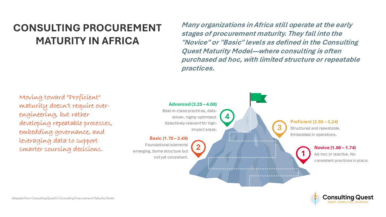 The Future of Consulting in Africa: Trends, Opportunities, and Realities for 2025 4 Consulting Procurement Maturity in Africa