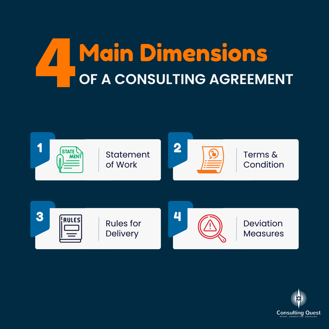 12 Essential Elements of a Solid Consulting Agreement 1 Dimensions of a consulting agreement