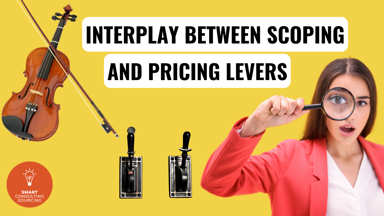 Podcasts 14 Maximising Consulting Cost Efficiency: The Interplay Between Scoping and Pricing Levers