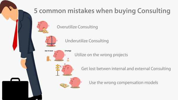 Assessing your Consulting Strategy Alignment 1 Assessing your Consulting Strategy Alignment