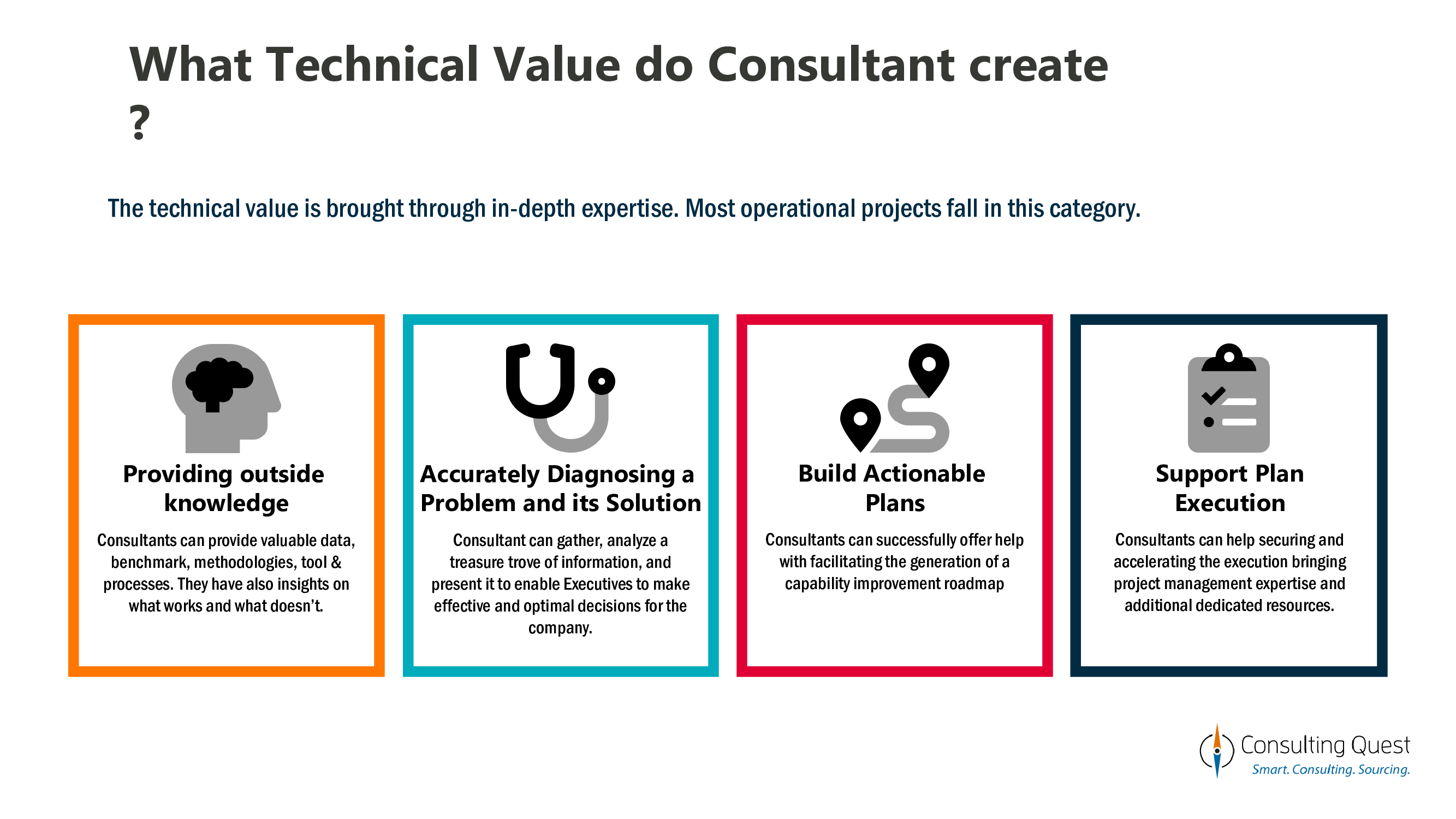 What Is A Consultant And How Do They Create Value 3 Technical value created by consultants