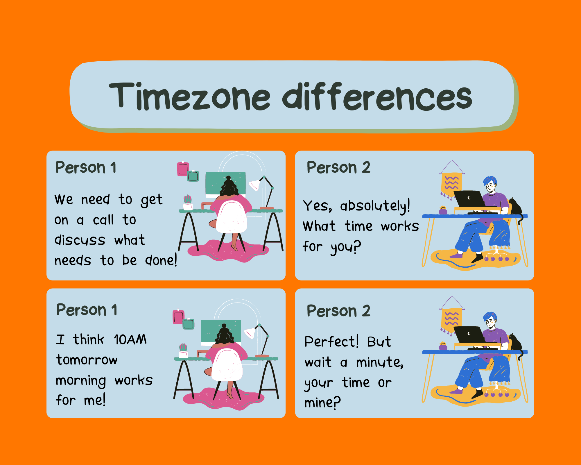 O ano que foi para nós na CQ 2 Diferenças de fuso horário CQ