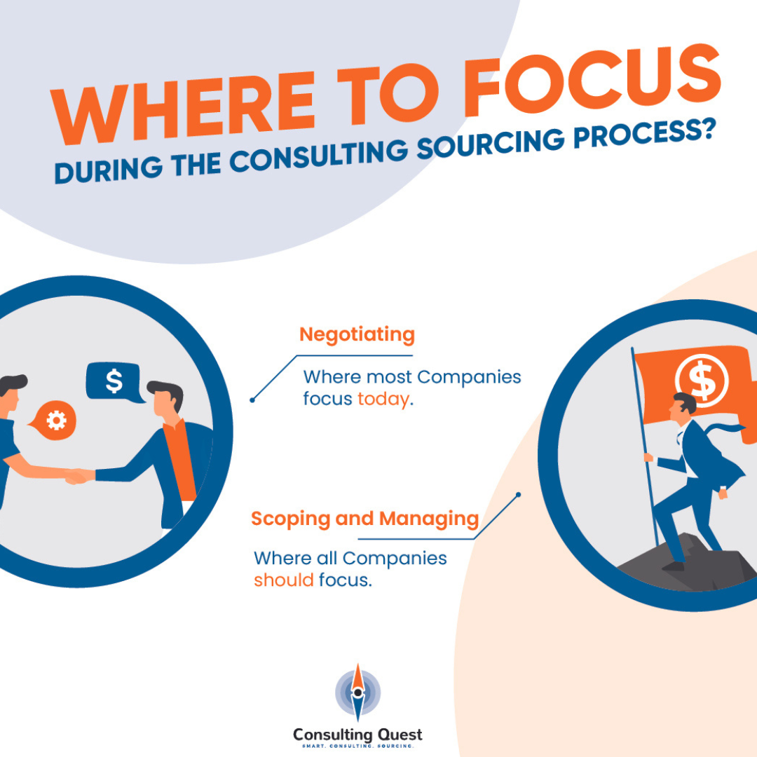 Successfully Managing the Consulting Sourcing Process 7 Where to focus during the consulting sourcing process