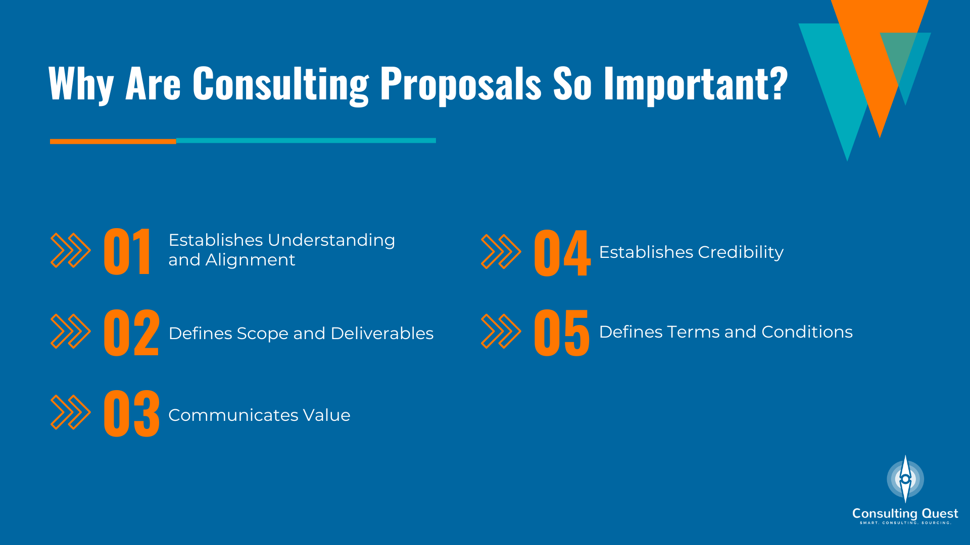 Consulting Proposal Assessment: A Comprehensive Guide 1 Why Are Consulting Proposals So Important